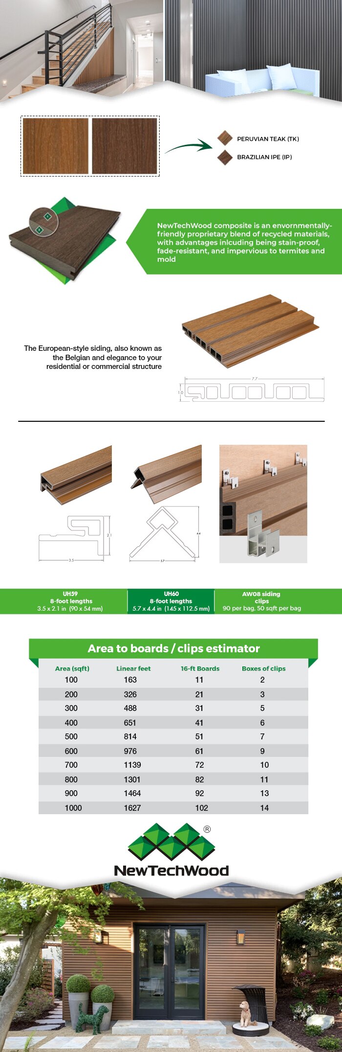 thumbnail image 2 of Composite Belgian Board Siding - 7.7x96 Inch Peruvian Teak Exterior Cladding 2 of 6